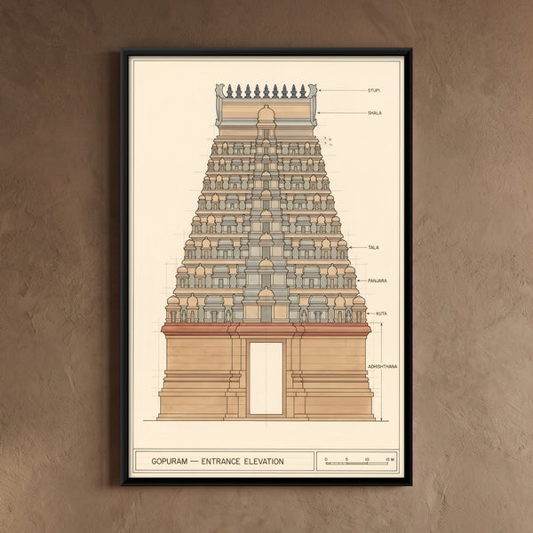 Elevation Drawing of a South Indian Temple Gopuram