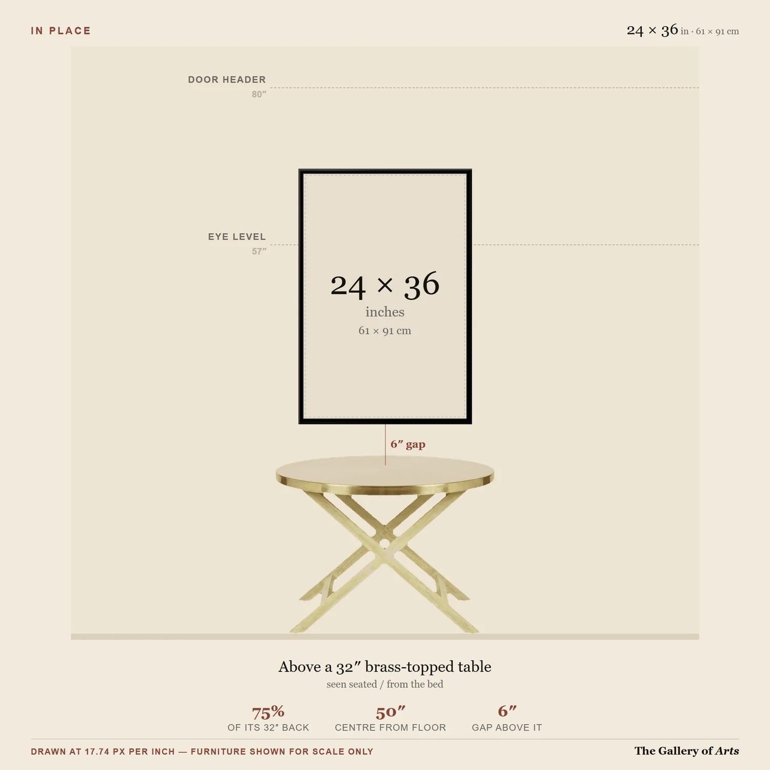 24 by 36 inch canvas above a brass-topped table