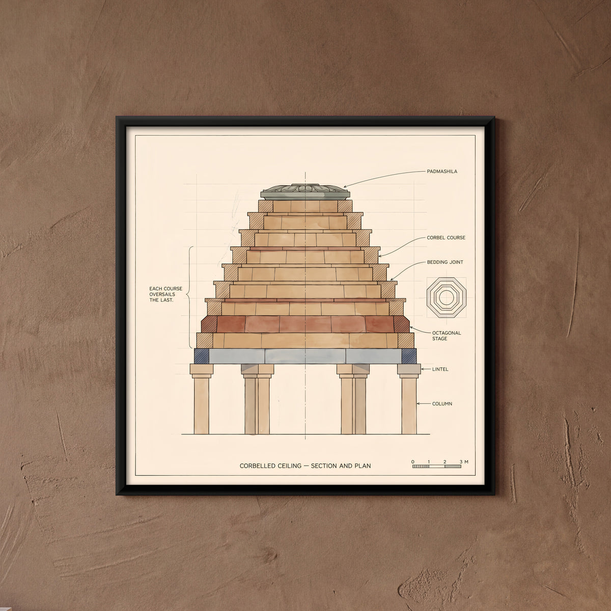 Corbelled Ceiling Section and Plan - framed canvas art hung on a wall