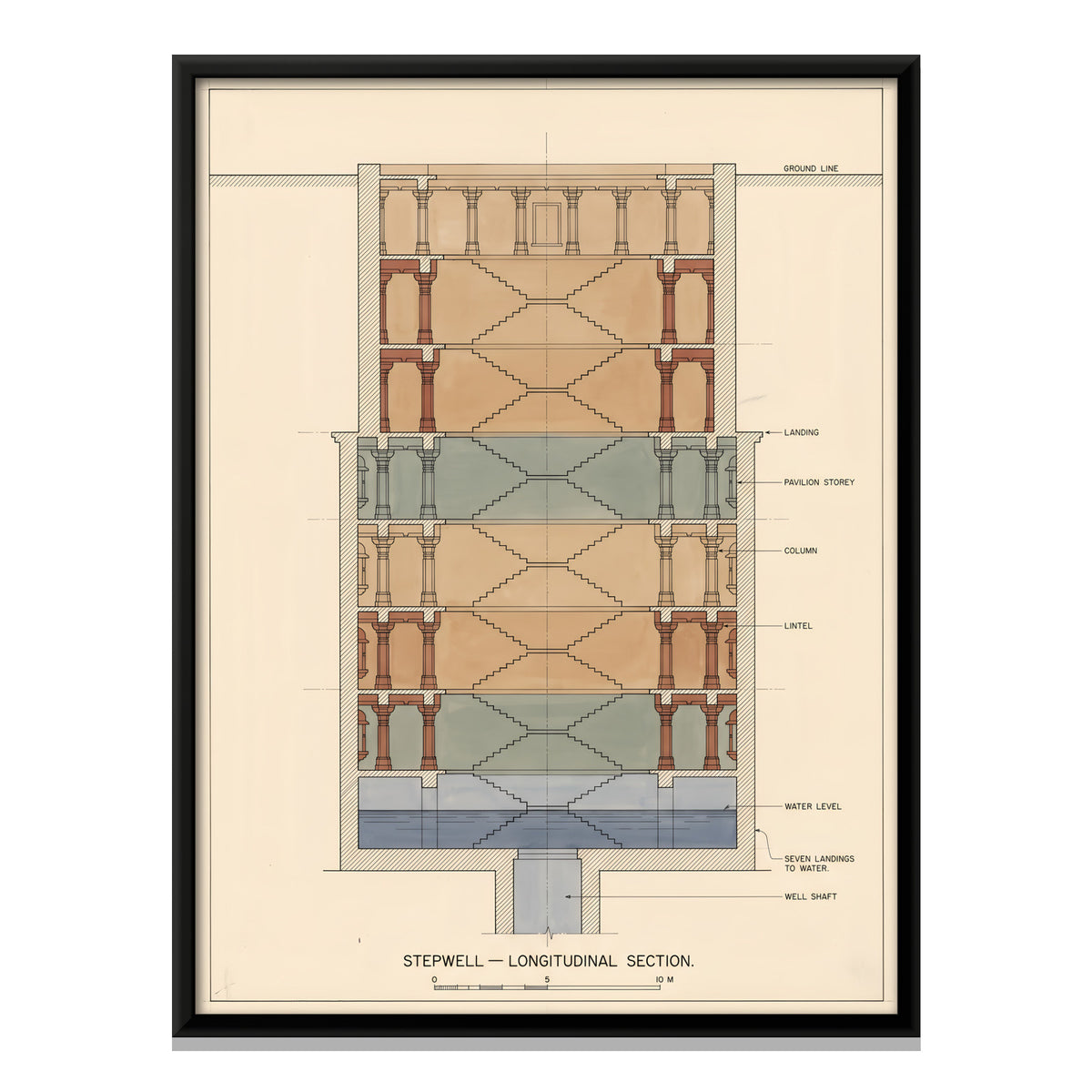 Stepwell Longitudinal Section - framed canvas print, front view