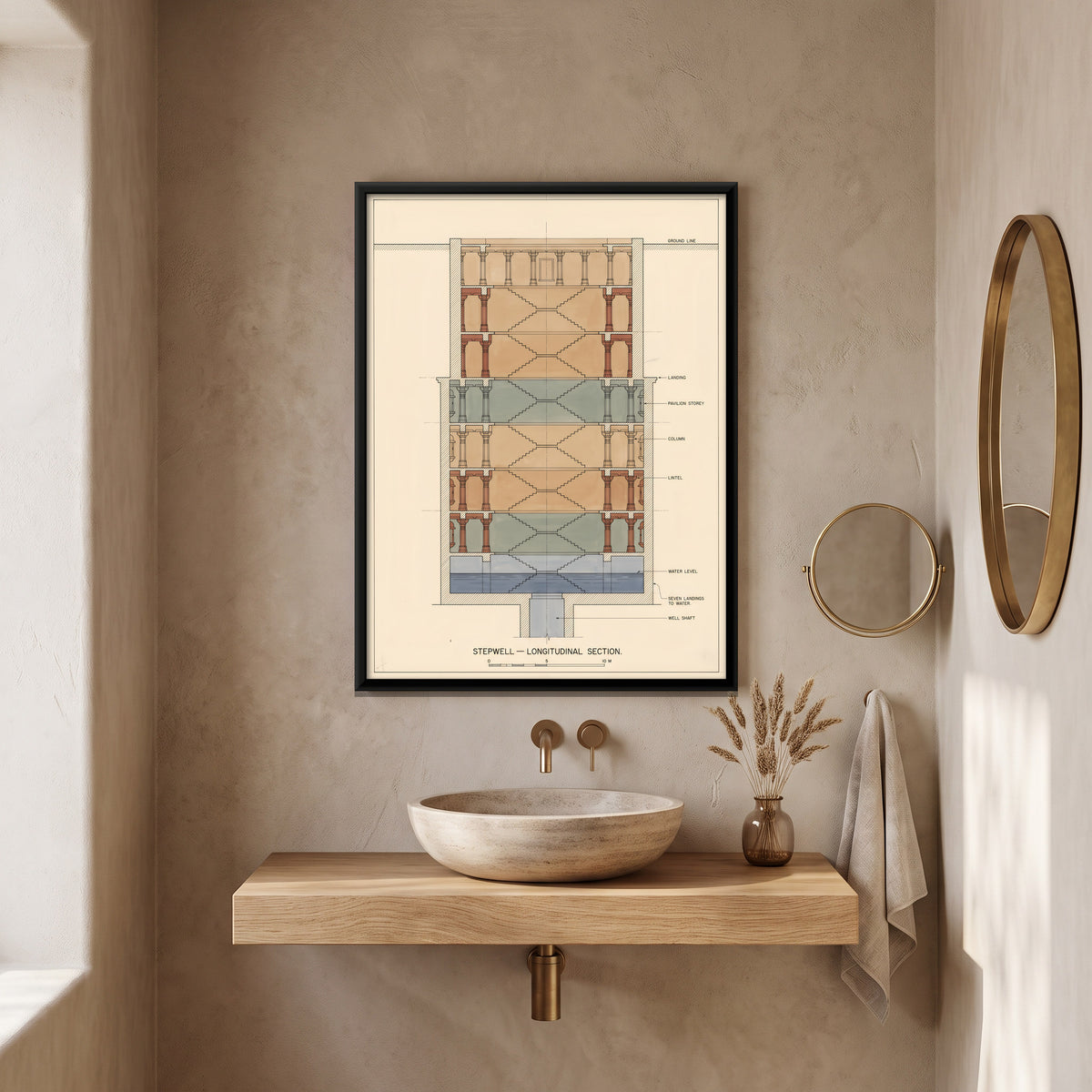 Stepwell Longitudinal Section - canvas art shown in a second room setting