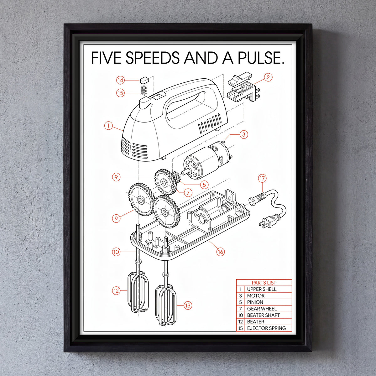 Hand Mixer Exploded View - framed canvas art hung on a wall