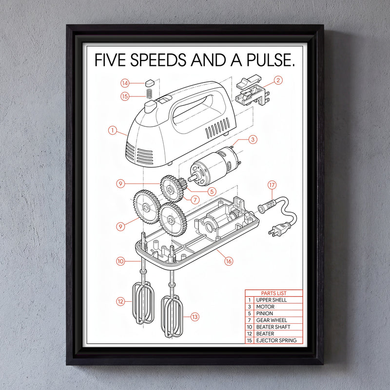 Hand Mixer Exploded View - framed canvas art hung on a wall