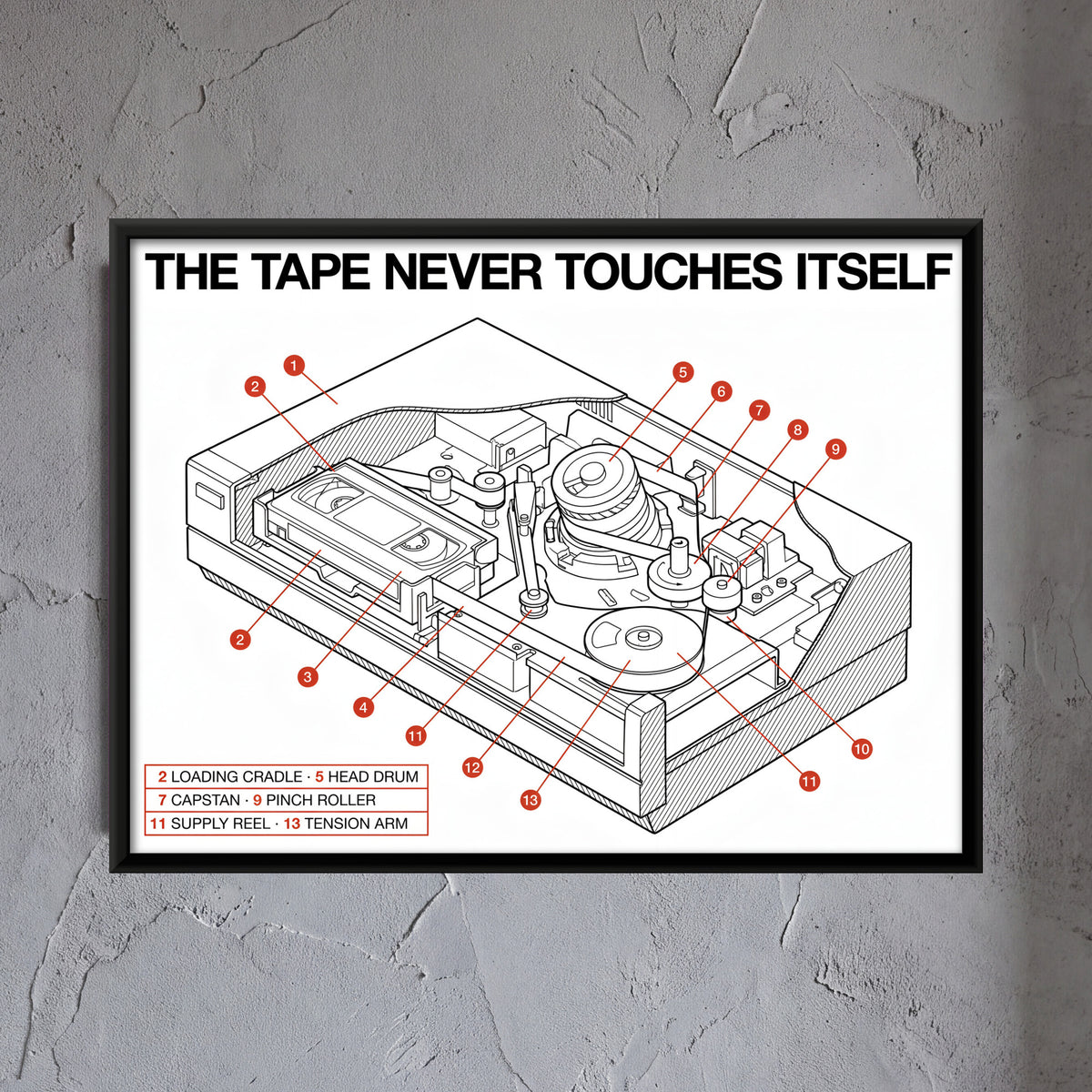 VCR Cutaway Diagram - framed canvas art hung on a wall