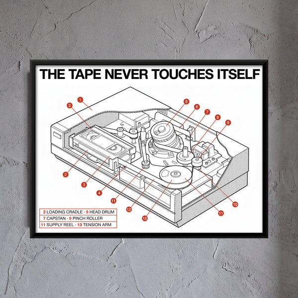 VCR Cutaway Diagram