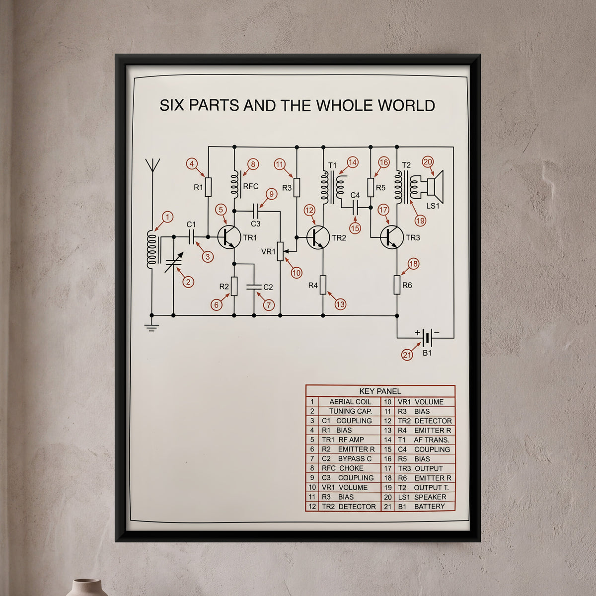 Transistor Radio Circuit Diagram - framed canvas art hung on a wall