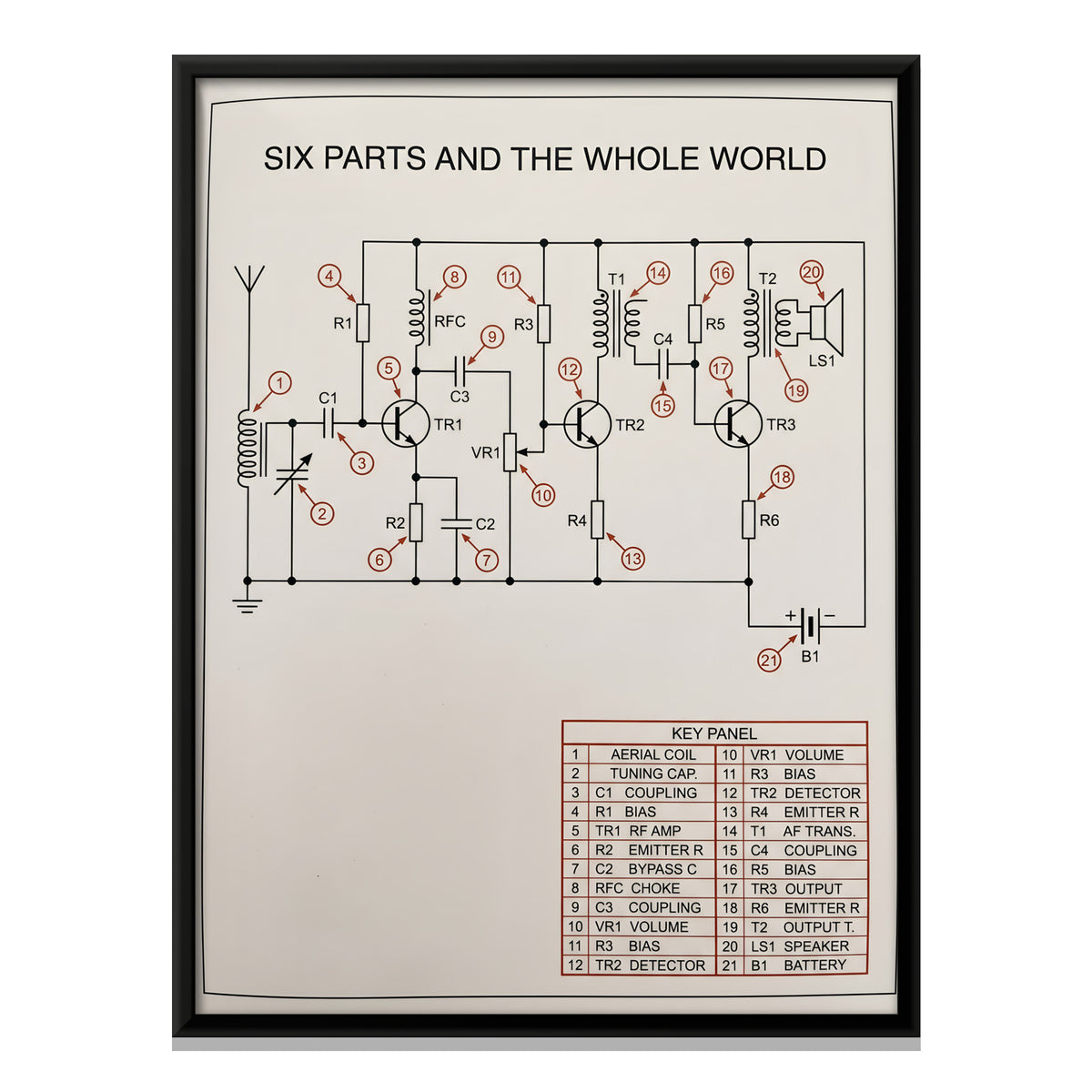 Transistor Radio Circuit Diagram - framed canvas print, front view