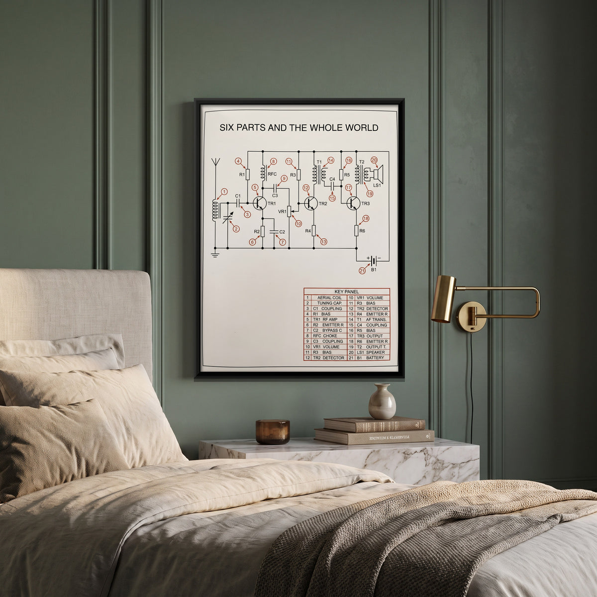 Transistor Radio Circuit Diagram - canvas art shown in a styled room