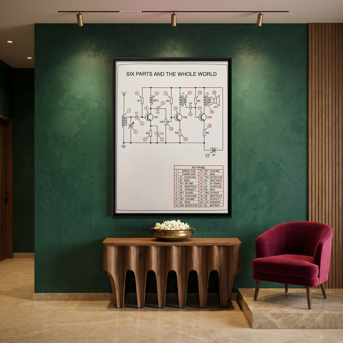 Transistor Radio Circuit Diagram - canvas art shown in a second room setting
