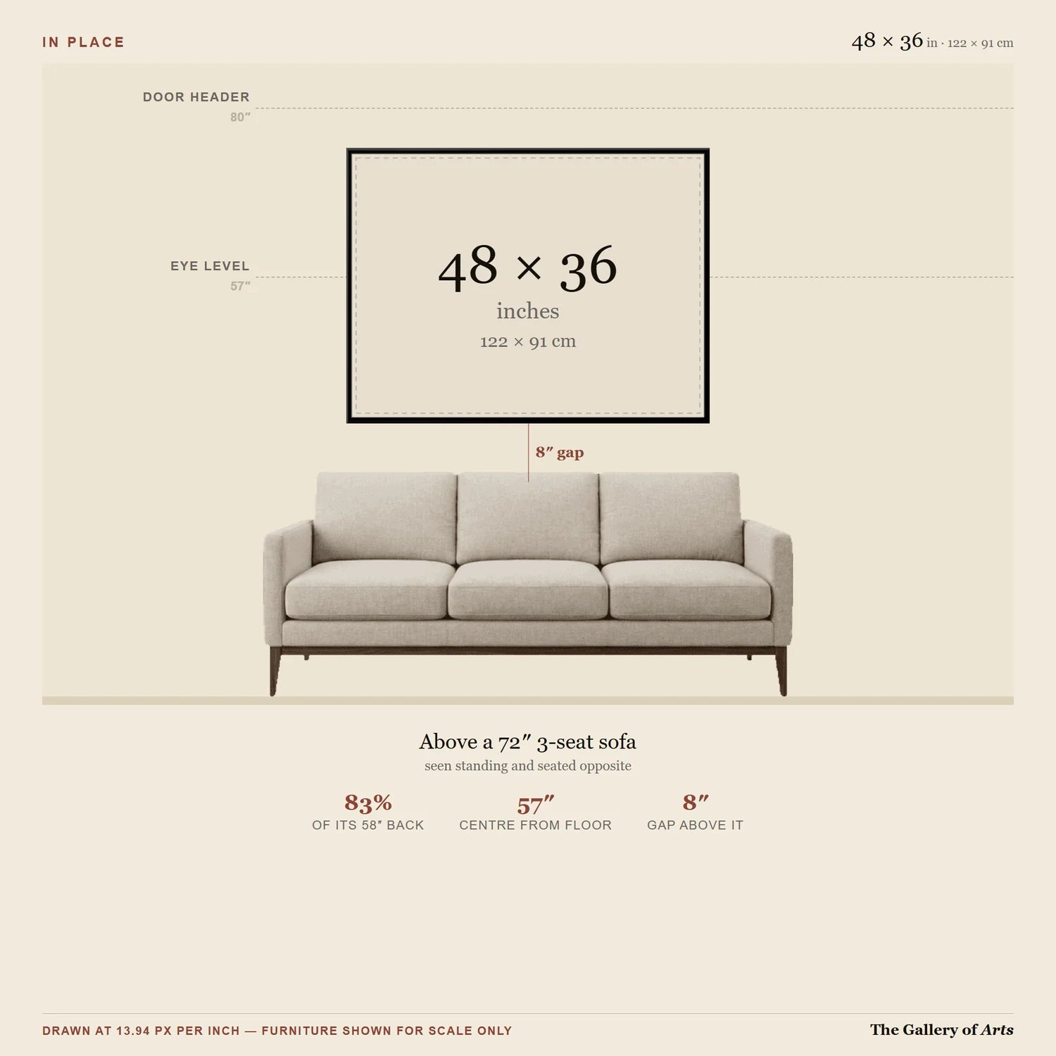 48 by 36 inch canvas above a 3-seat sofa